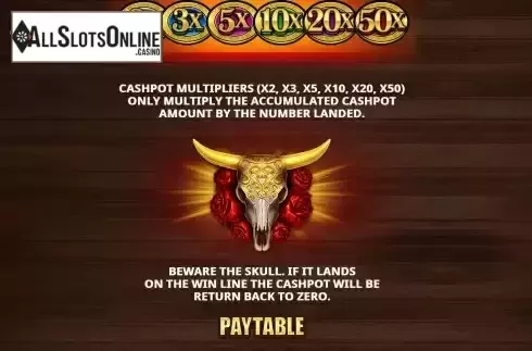 Multipliers and skull screen