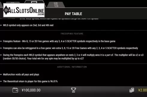Free Spins. Year of the Dog (D-Tech) from D-Tech