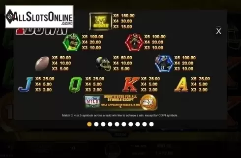 Paytable. 1st Down from Inspired Gaming