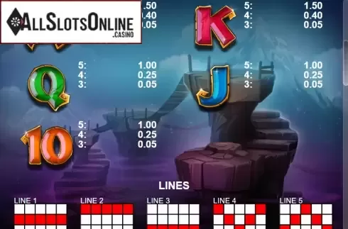Paytable 2. 3 Towers from Casino Technology