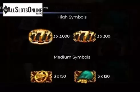 Paytable screen
