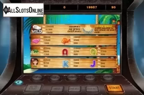 Paytable. Adventure Island from X Room