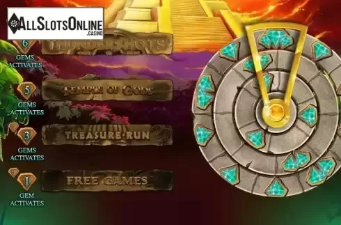 Gates of Destiny Bonus