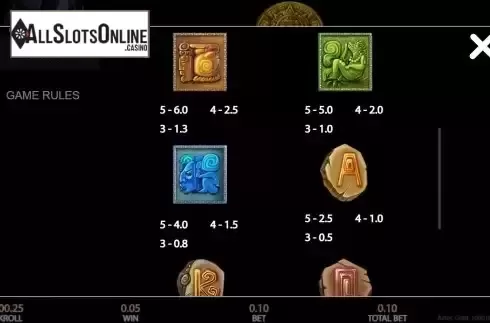 Paytable screen