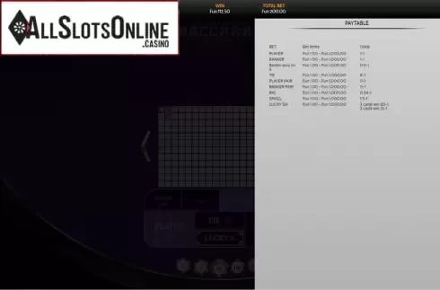 Paytable. Baccarat Supreme No Commission from OneTouch