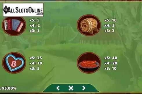 Paytable screen