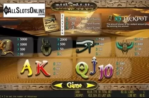 Paytable 1. Book of Pharaon HD from World Match