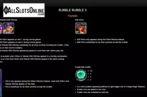 Features screen