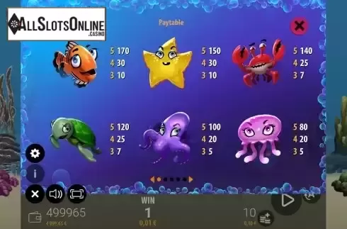 Paytable screen