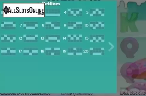Paylines. Candy Cash (Mobilots) from Mobilots
