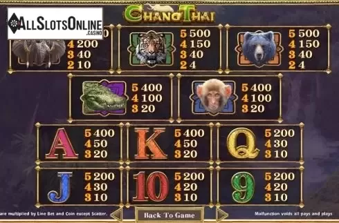 Paytable 2