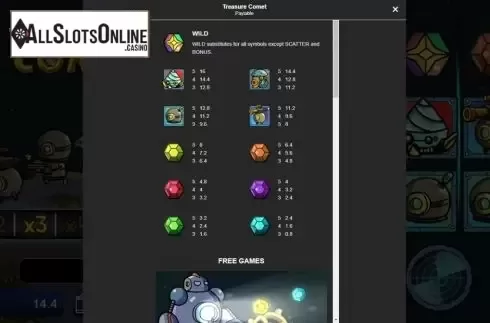 Paytable screen. Comet Treasure from Manna Play