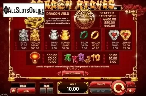 Paytable. Dragon Riches Progressive from Tom Horn Gaming
