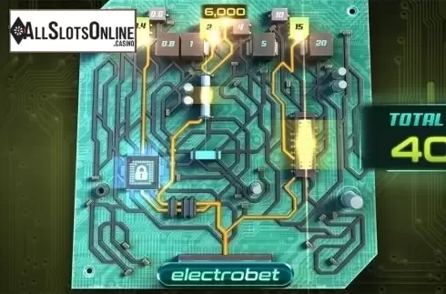 Game win. Electrobet from FunFair