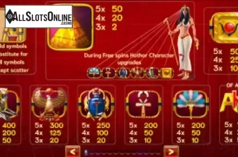 Paytable. Eye of Hathor from Bwin.Party