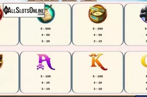 Paytable 1. Femme Pirate from Gamefish Global