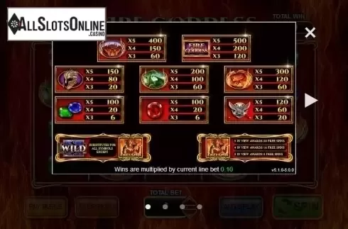 Paytable 1. Fire Goddess (Inspided Gaming) from Inspired Gaming