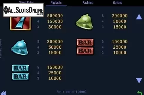 Game Information 2