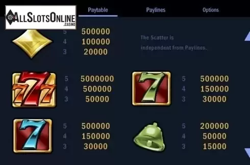 Game Information 1
