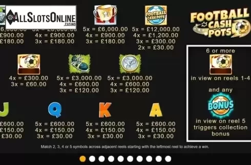 Symbols. Football Cash Pots from Inspired Gaming