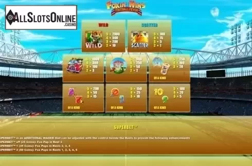 Paytable. Foxin' Wins Football Fever from NextGen