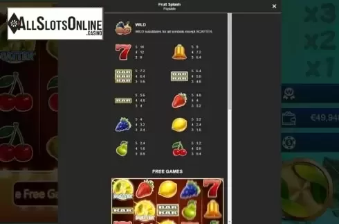 Paytable screen