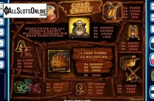 Paytable. Gold Craze Deluxe from Novomatic