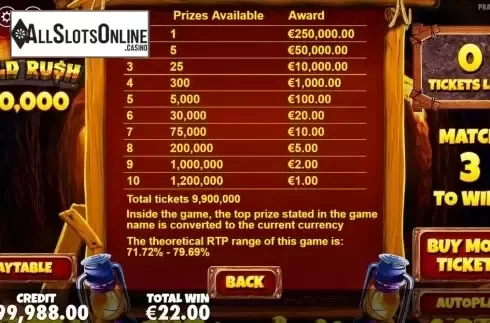 Paytable. Gold Rush Scratchcard from Pragmatic Play
