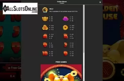 Paytable screen