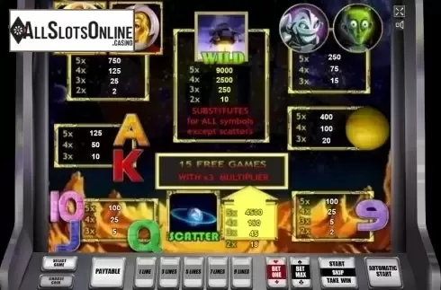 Paytable. Golden Planet (Novomatic) from Novomatic