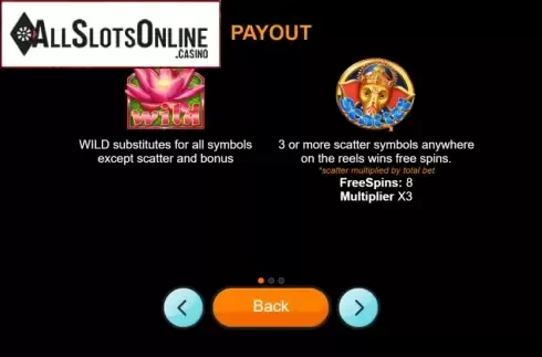 Features. Great India from Betixon
