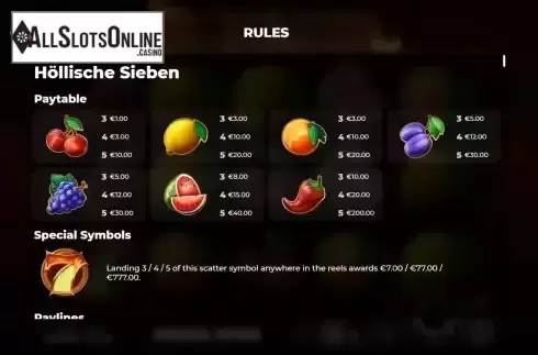 PayTable Screen