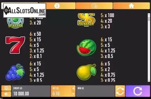 Pay Table screen