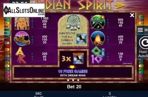 Paytable 1. Indian Spirit from Greentube