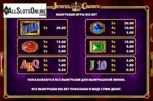 Paytable 1. Jewel in the Crown from Barcrest
