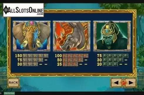 Paytable 2. Jungle Giants from Playtech