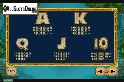Paytable 4. Jungle Giants from Playtech