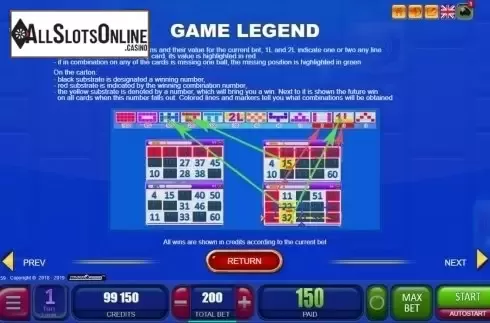 Game Rules. Just A Bingo from Belatra Games