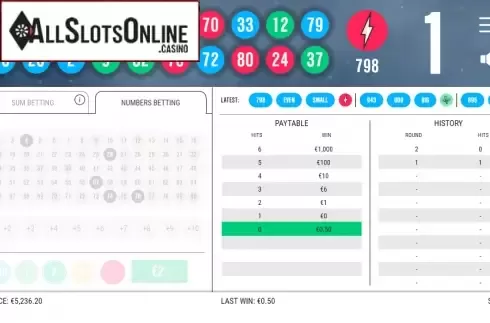 Win screen 2. Keno Blitz from Gluck Games
