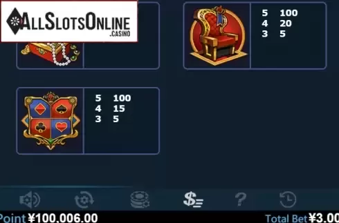 Paytable 3. Kings Of Cash (Virtual Tech) from Virtual Tech