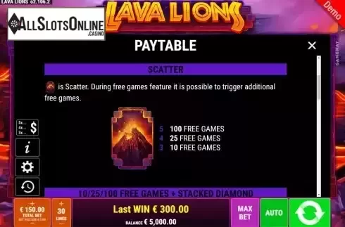Scatter screen