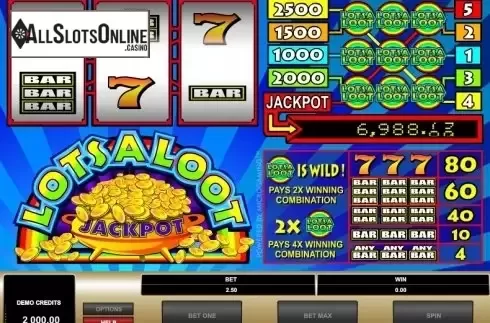 Screen 1. Lots a Loot from Microgaming