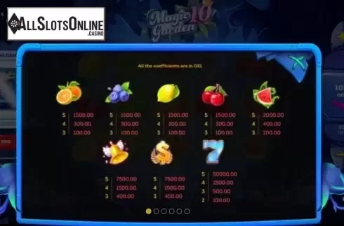 Paytable 1