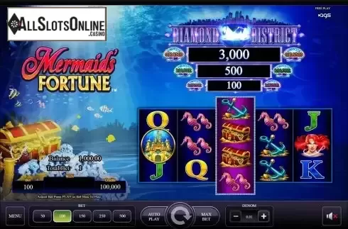 Reel screen