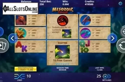 Paytable. Mesozoic Tales from DLV