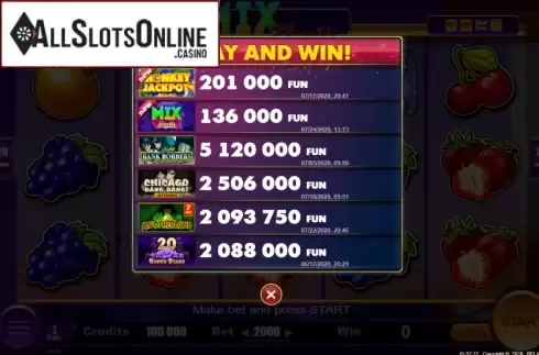 Paytable 1. Mix Fruits from Belatra Games