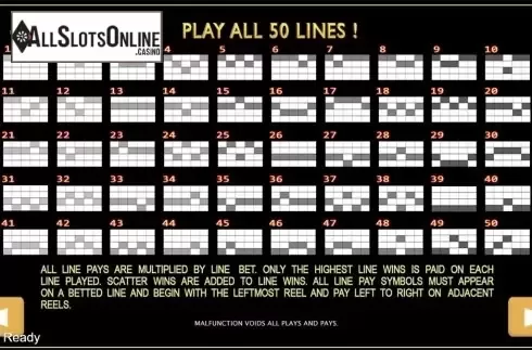 Paytable 3. Monkey (PlayStar) from PlayStar