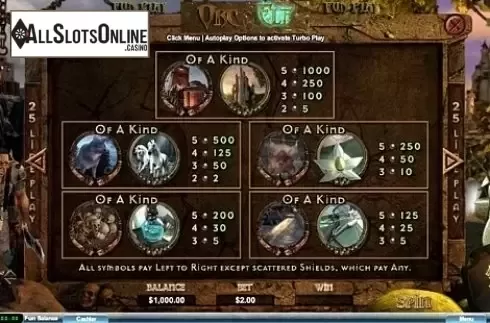 Paytable. Orc vs Elf from RTG