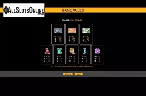 Paytable screen