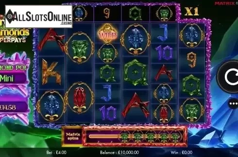 Reel screen